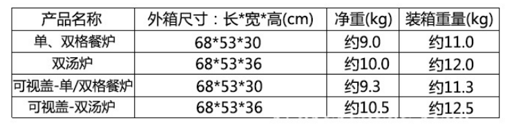 優(yōu)佰特自助餐保溫爐技術參數(shù)