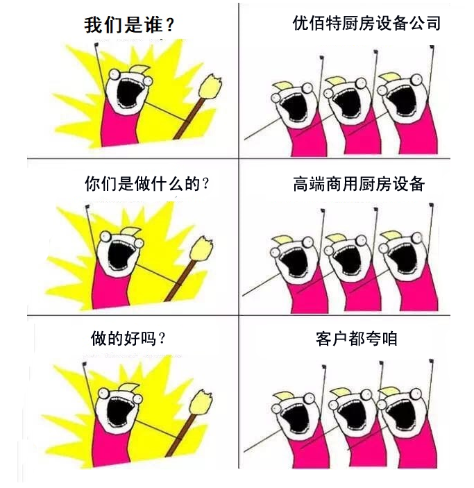 我們是誰(shuí)?優(yōu)佰特廚房設(shè)備公司官方詮釋圖1