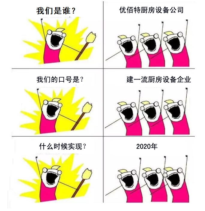 我們是誰(shuí)?優(yōu)佰特廚房設(shè)備公司官方詮釋圖2
